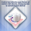 Imagen de COLGATE CR. SENSITIVE PRO ALIVIO 110 gr