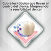 Imagen de COLGATE CR. SENSITIVE PRO ALIVIO WHITENING [110 gr]